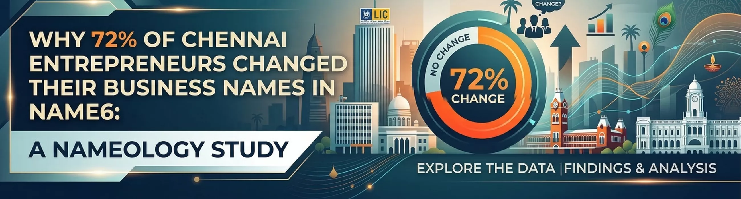 Why 72% of Chennai Entrepreneurs Changed Their Business Names in 2026