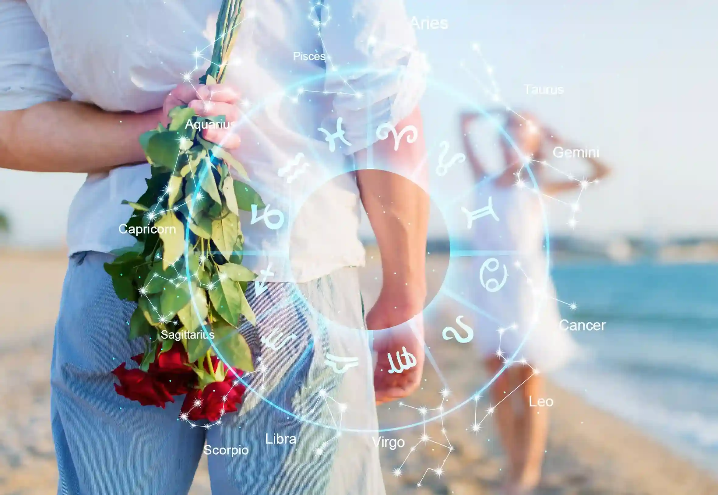 Love Astrology in Chennai